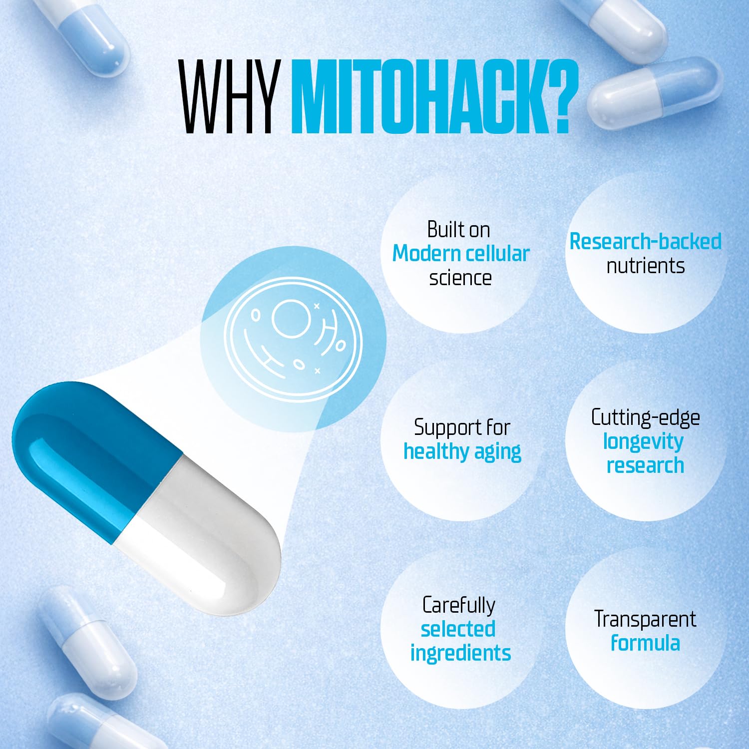 MITOHACK de CellHack, caja del producto mostrando presentación limpia para compra consciente.