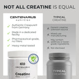 Centenarius Creatina Monohidrato para deportes, apoyo a la fuerza en sesiones intensas.