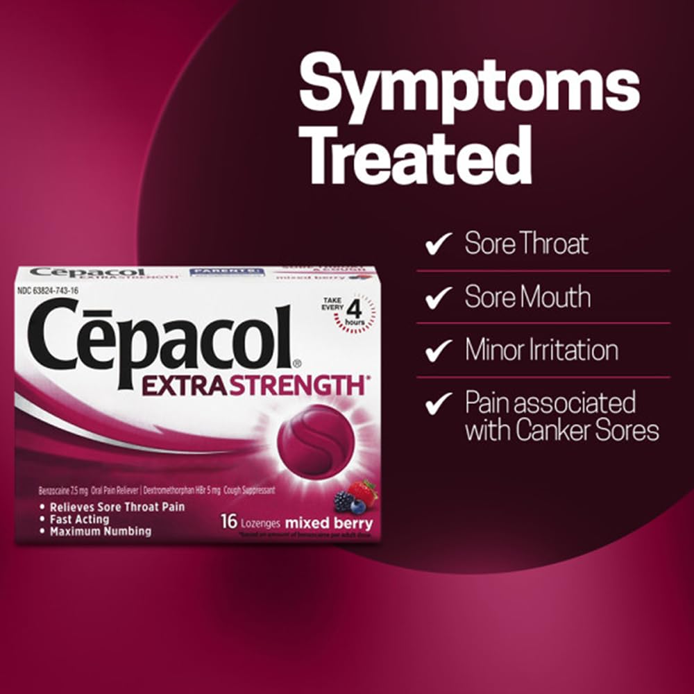 Cepacol contiene benzocaína, ingrediente activo para alivio bucal