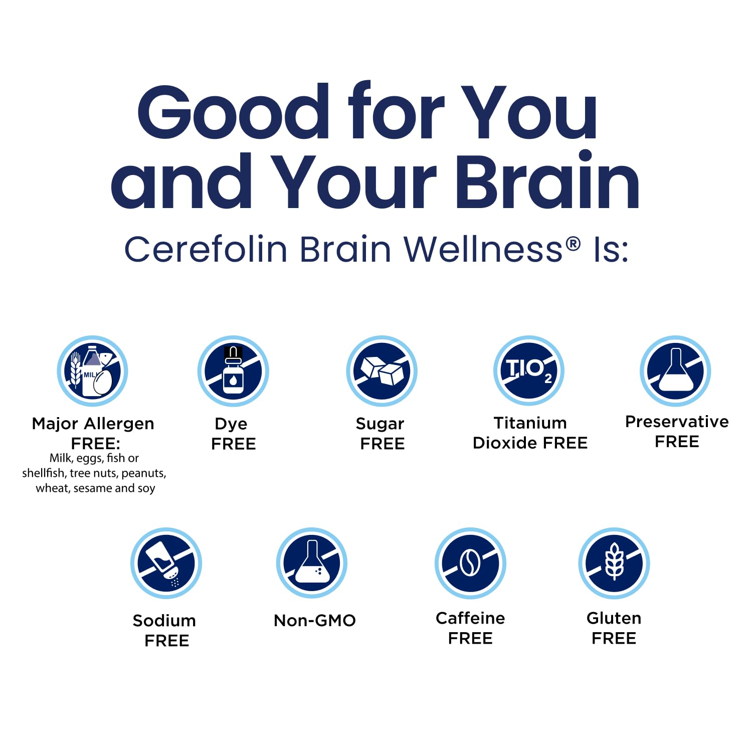 Cerefolin componentes NAC y B12: nutrición para la función cerebral.
