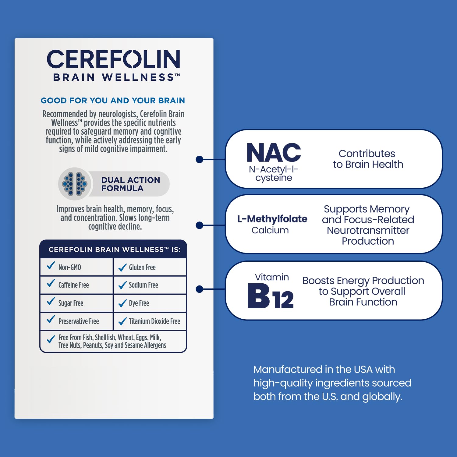 Cerefolin etiqueta: información clara sobre ingredientes clave.