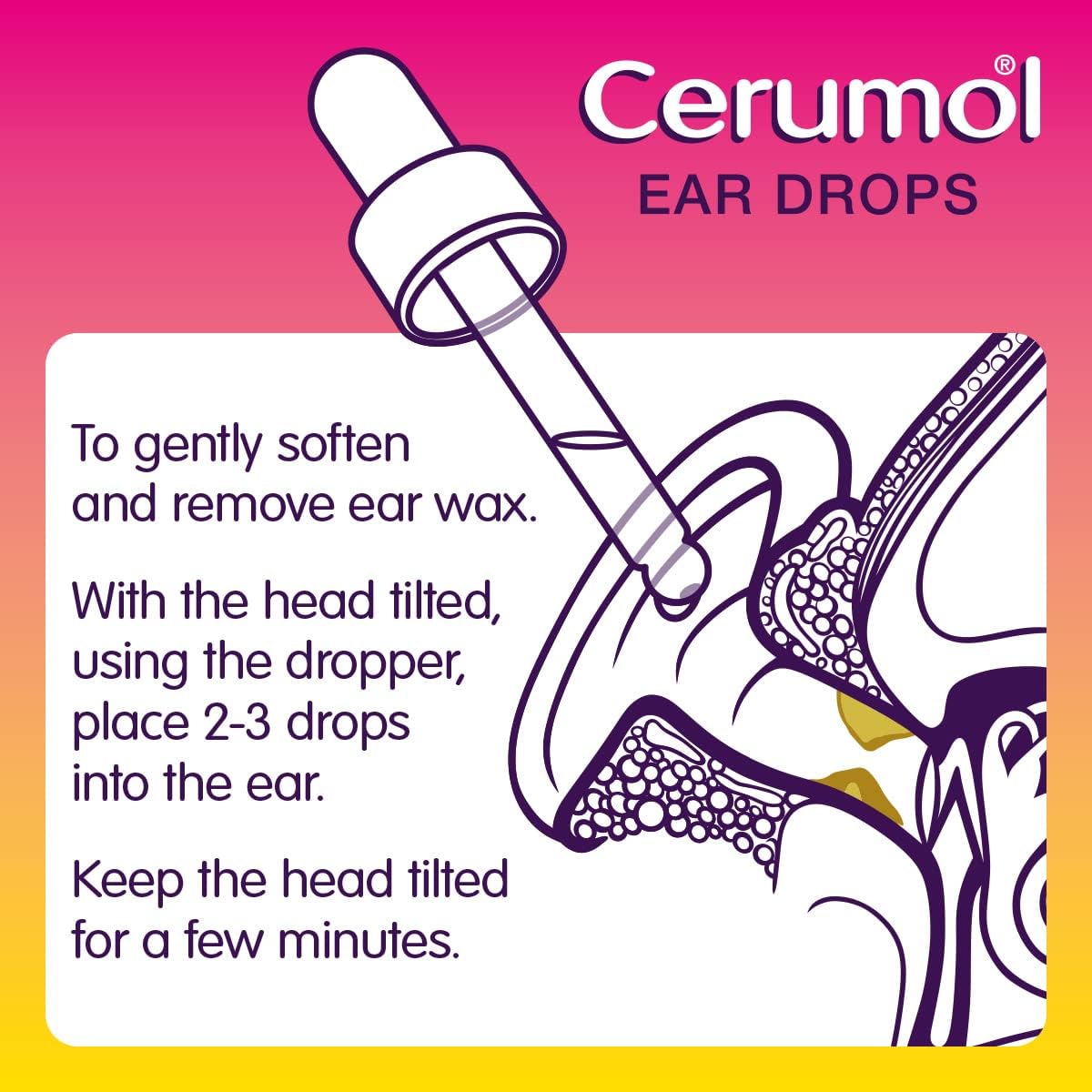 Cerumol suavizante cerumen, ablanda cerumen para limpieza fácil.