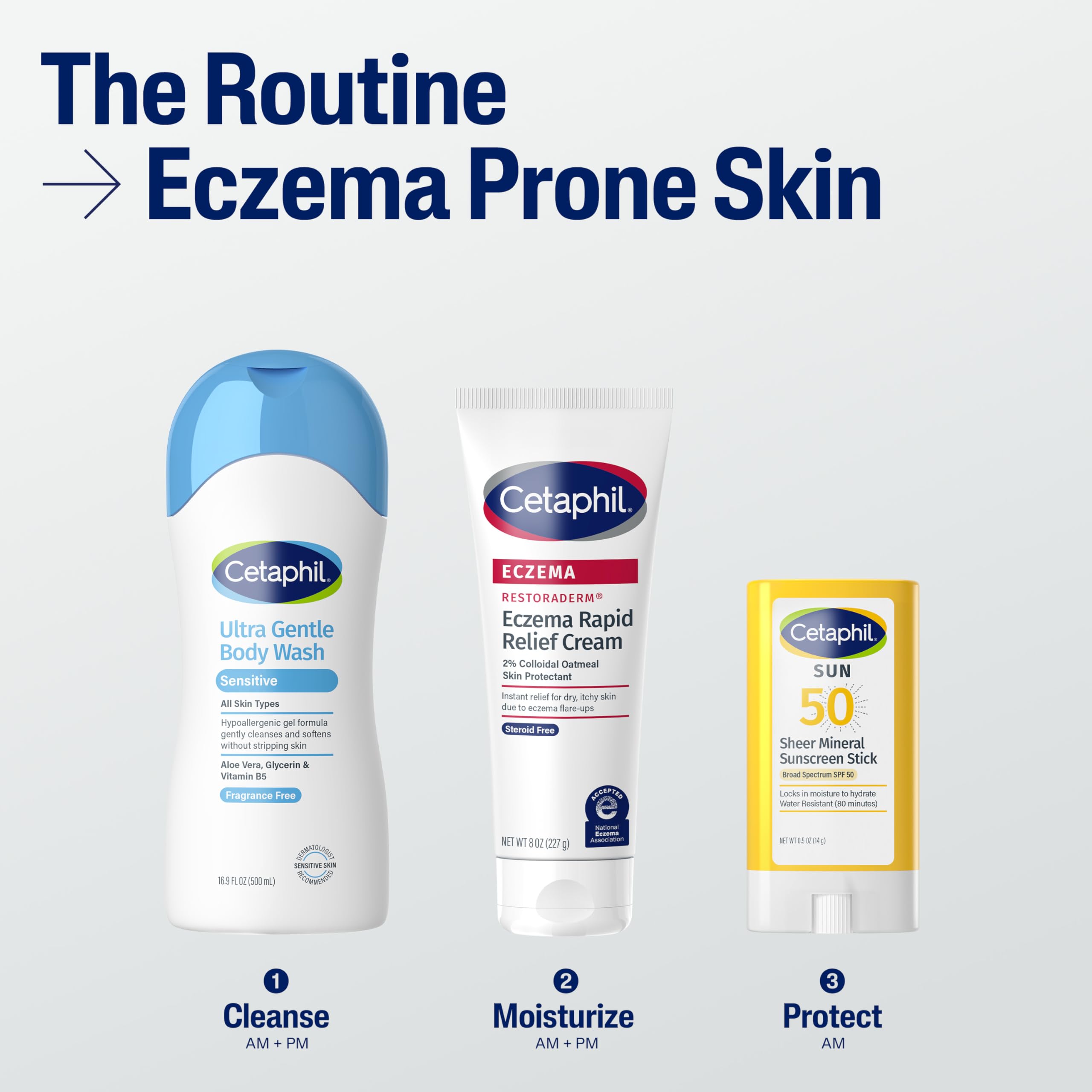 Cetaphil Restoraderm envase de 8 oz para uso diario.