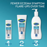 Cetaphil Restoraderm Gel alivio que puede durar hasta 12 horas