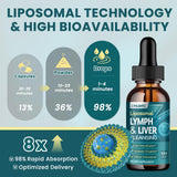 CFILIHTC Complejo hepatico 500 mg: apoyo a la función hepática.