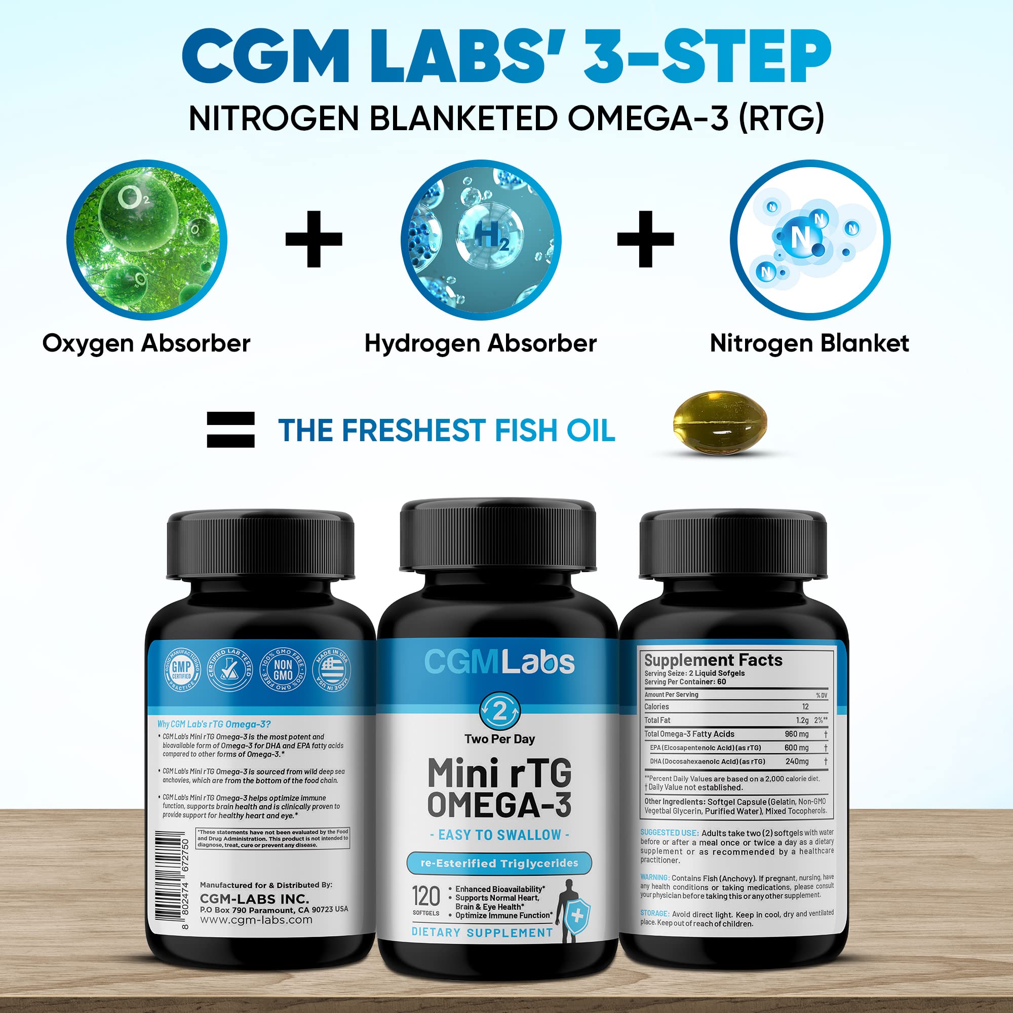 CGMLABS Omega-3 RTG cápsulas mini fáciles de tragar sin regusto