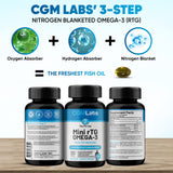 CGMLABS Omega-3 RTG cápsulas mini fáciles de tragar sin regusto