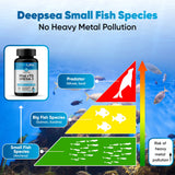 CGMLABS Omega-3 RTG pruebas de terceros para transparencia