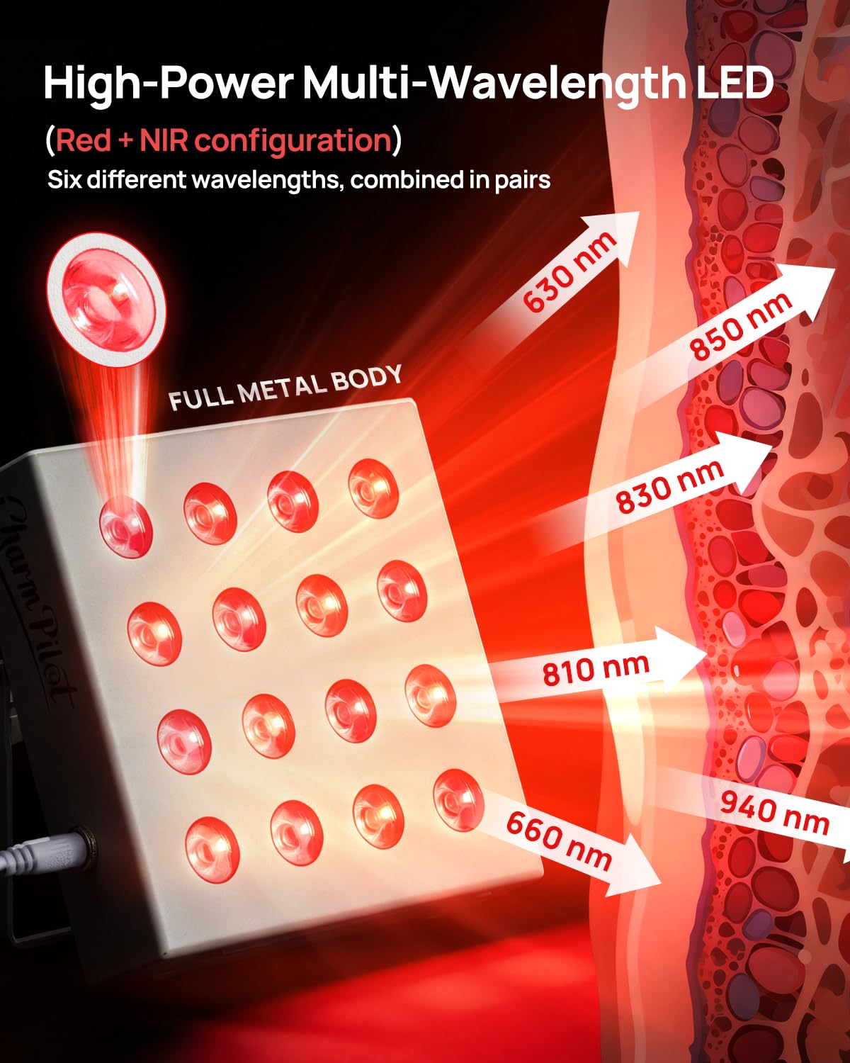 Charmpilot modo nir 10 Hz y 40 Hz para personalizar sesiones.