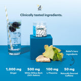 Gráficos de ingredientes de Cheers Relief muestran beneficios posibles.