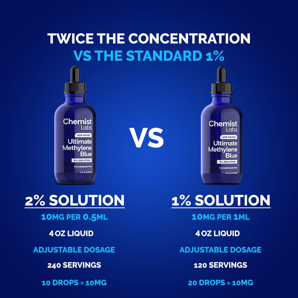 Chemist Labs Azul Metileno, envase hermético para conservar la solución.