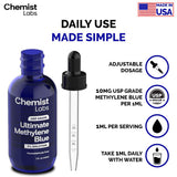 Fábrica en EE. UU. de Chemist Labs con GMP y trazabilidad.