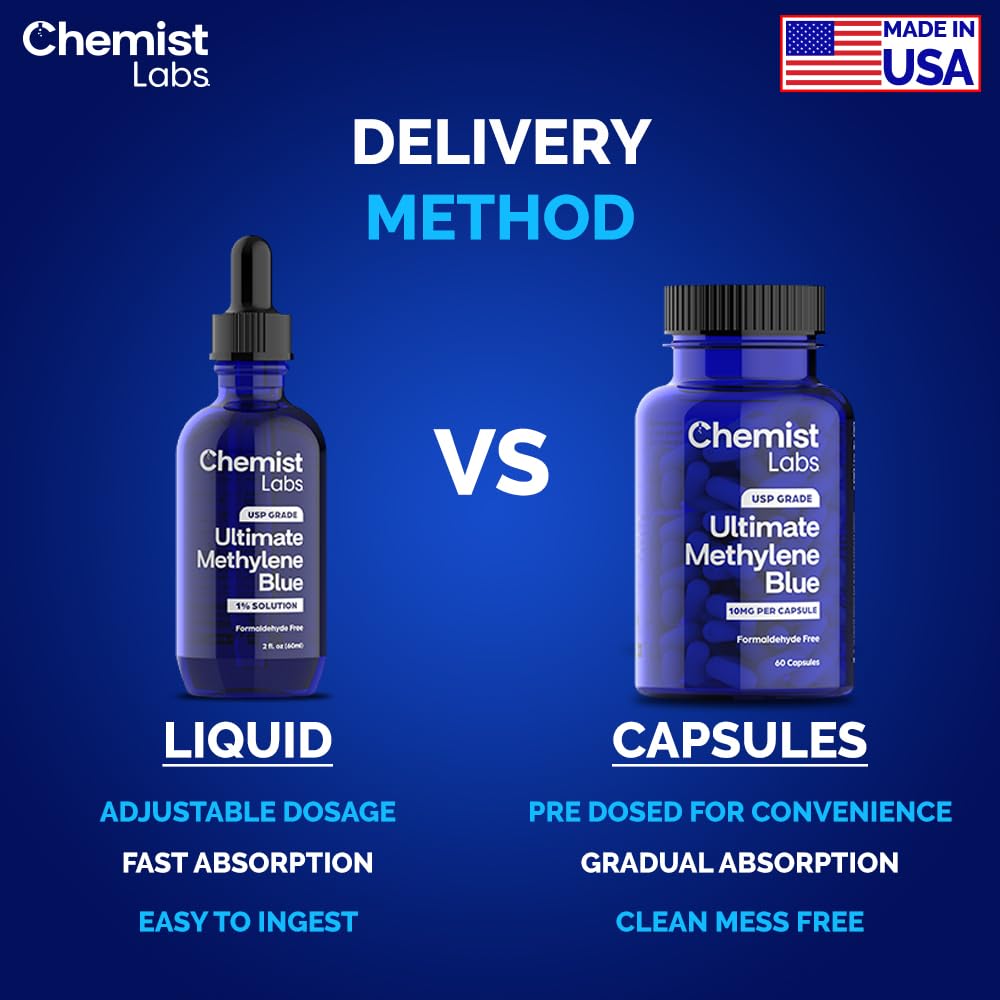 Chemist Labs, grado USP y pureza certificada para tranquilidad.