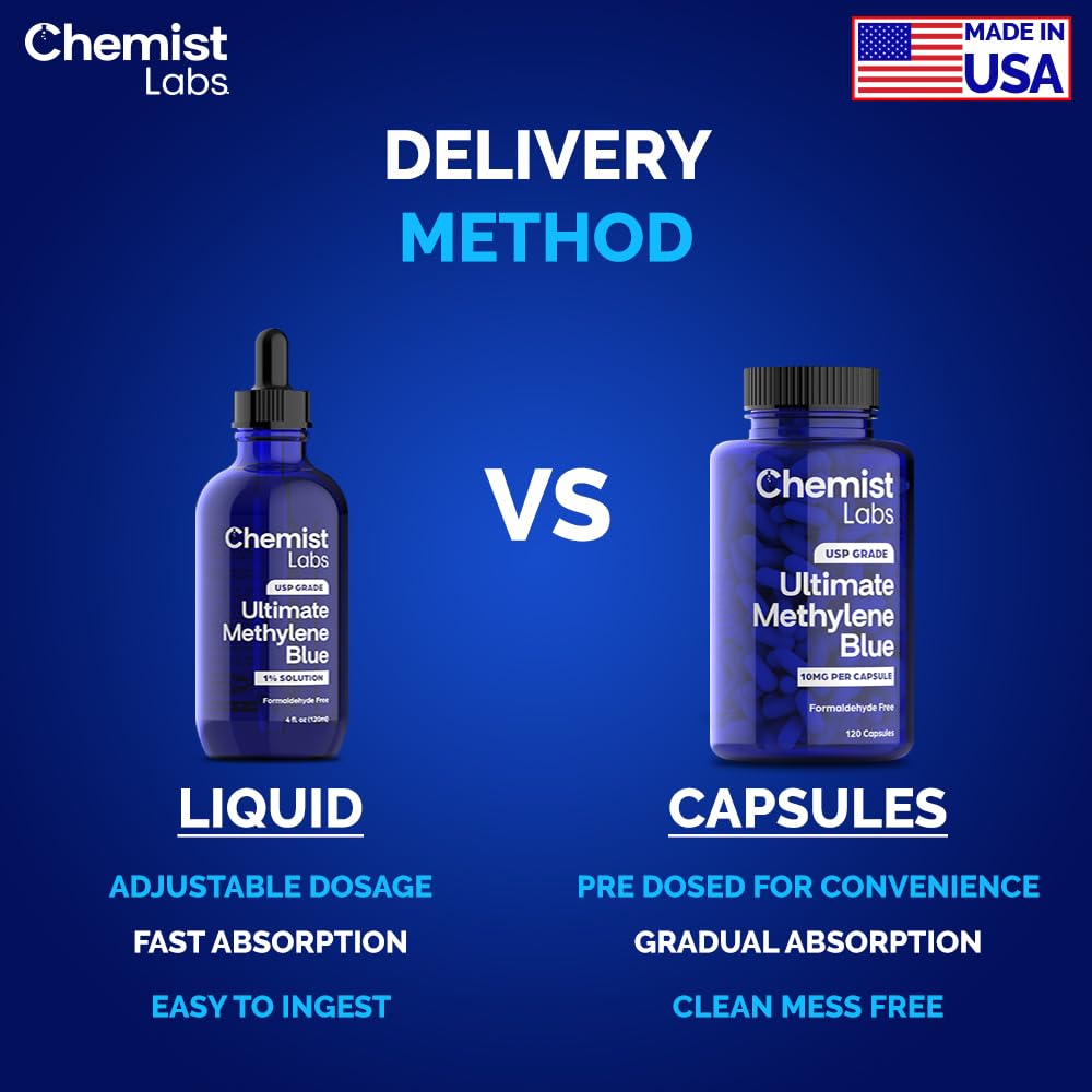 Chemist Labs Metileno Azul fabricado en EE. UU. con trazabilidad
