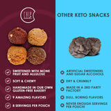 ChipMonk bocaditos keto, textura suave para morder con satisfacción.