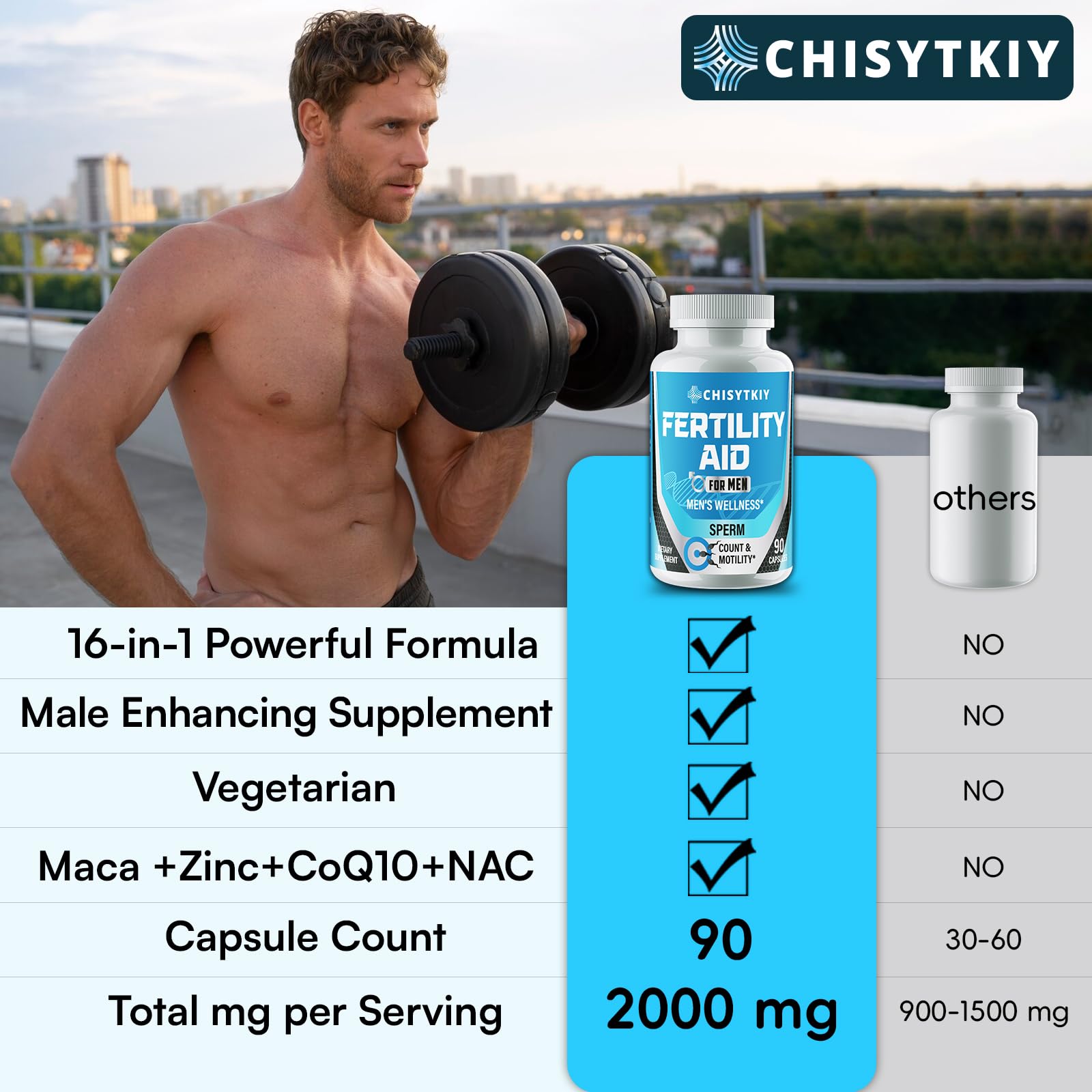 Chisytkiy con 16 ingredientes clave para apoyo nutricional diario.