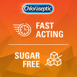 Chloraseptic aerosol cítrico para alivio rápido en casa, uso familiar.