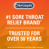 Chloraseptic aerosol sin aspirina y sin azúcar para garganta.