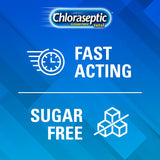 Empaque de Chloraseptic con seis unidades para uso familiar.