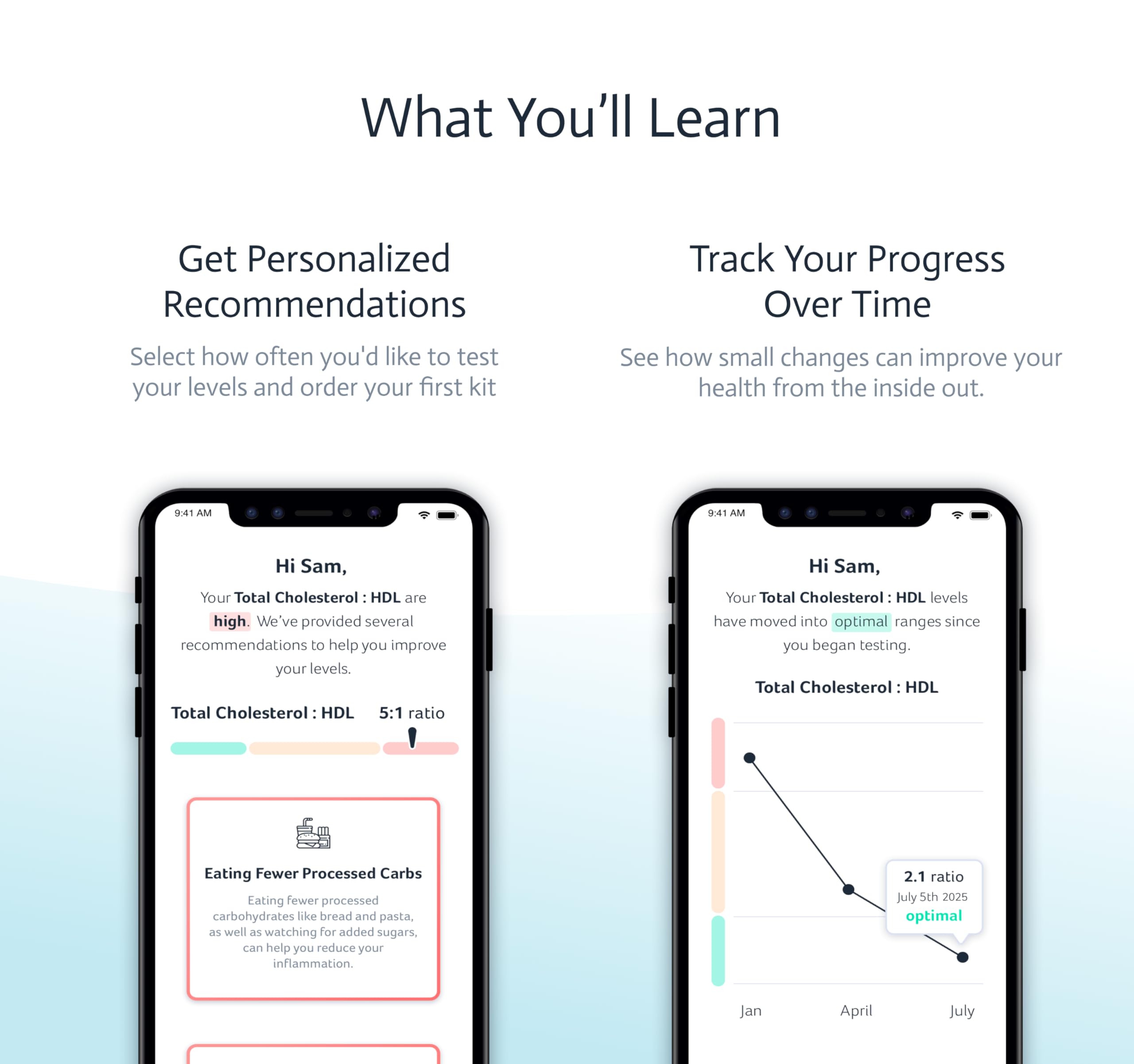 Recomendaciones personalizadas de Choose Health basadas en resultados