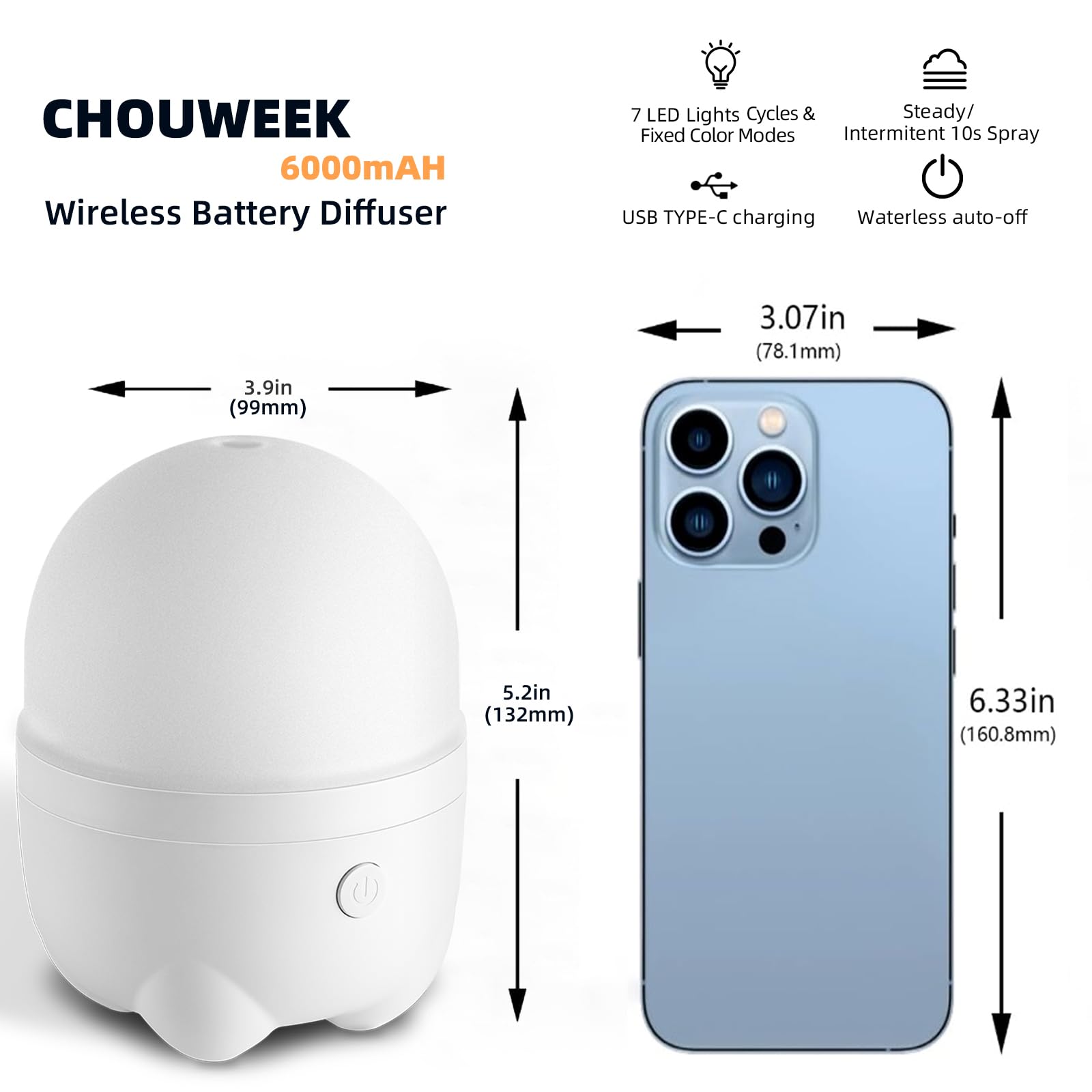 CHOUWEEK difusor recargable, regalo práctico para familia y amigos