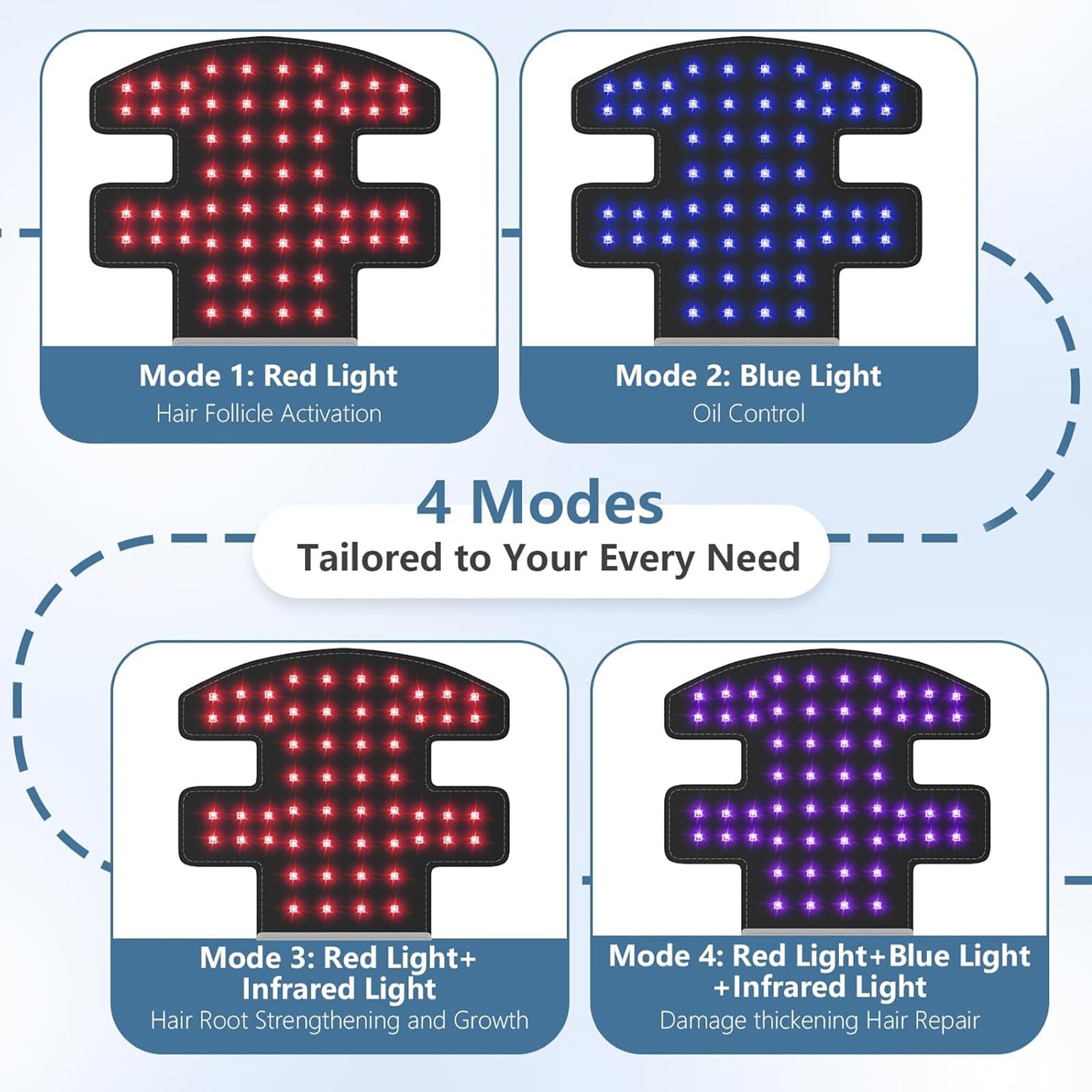 Diseño modular cilate, se adapta a diferentes sombreros y estilos.