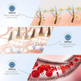 Luz roja revitaliza folículos y favorece la vitalidad capilar.