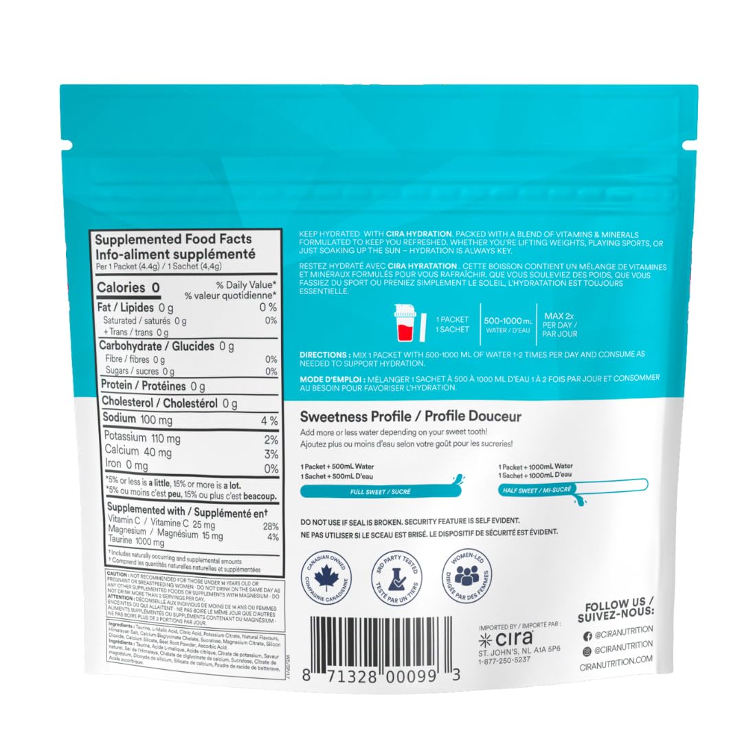 Cira Hydration stick-pack ofrece 20 porciones listas para beber