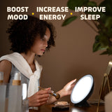 Circadian Optics Lampu, dimensiones compactas para escritorios pequeños