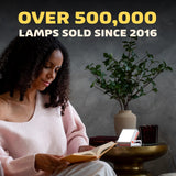 Circadian Optics Lampu, LED de larga duracion para uso diario