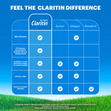 Claritin niños masticables para niños de 2 años en adelante