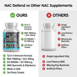 NAC Defend: saúco y albahaca sagrada para tu estilo de vida activo