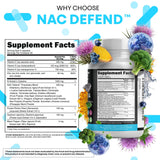 NAC Defend, zinc y vitaminas concentradas para la rutina