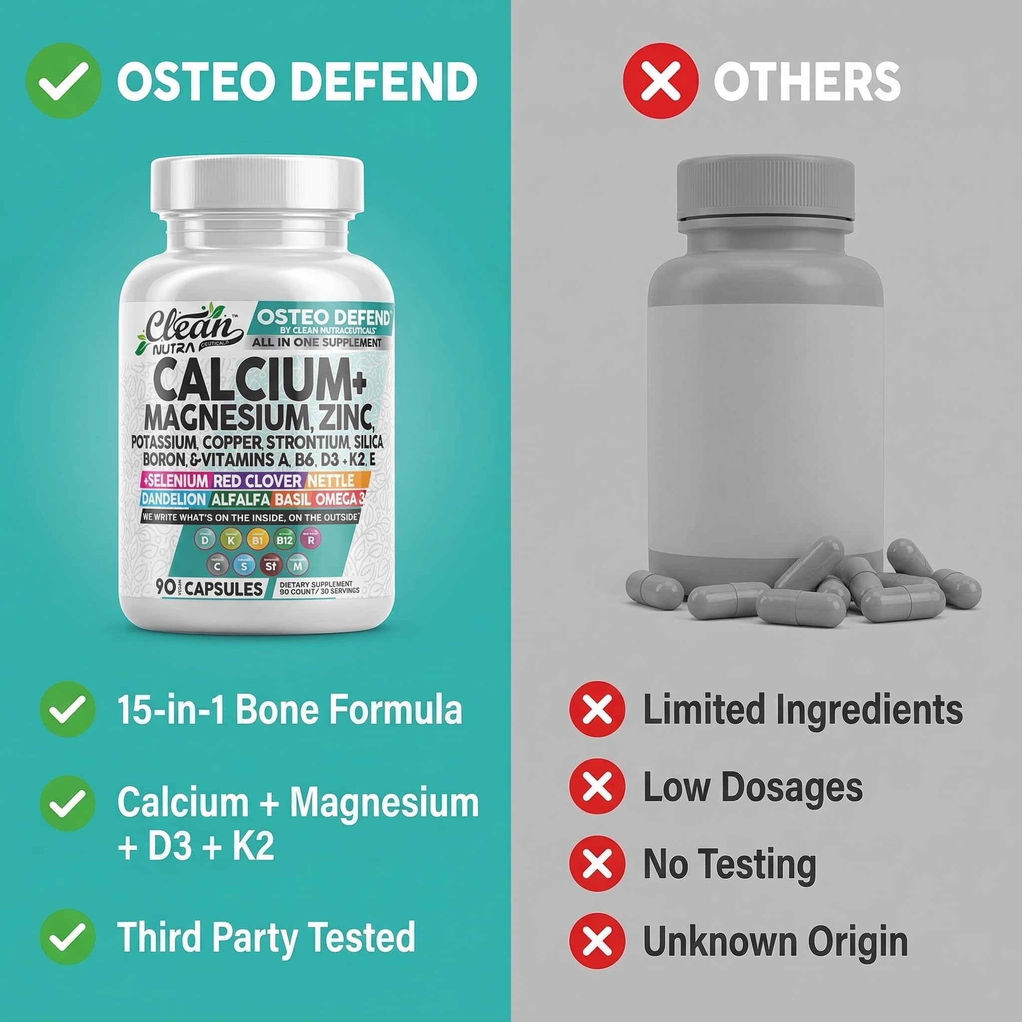 Clean Nutra Osteo Defend etiqueta de ingredientes y beneficios potenciales