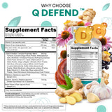 Mezcla de zinc y vitamina C destacada para soporte general.