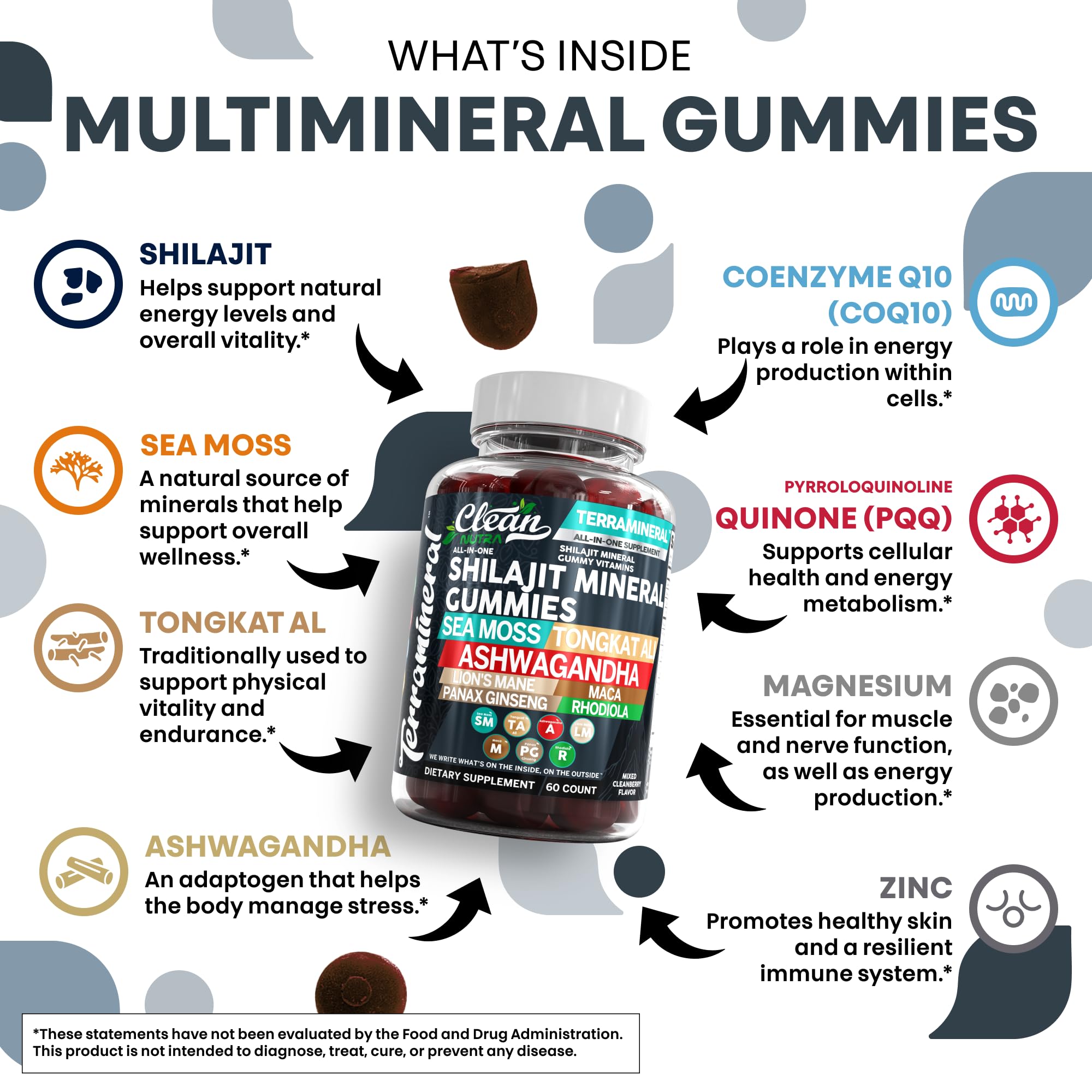 Terramineral Shilajit Gomitas: empaque abierto mostrando ingredientes activos
