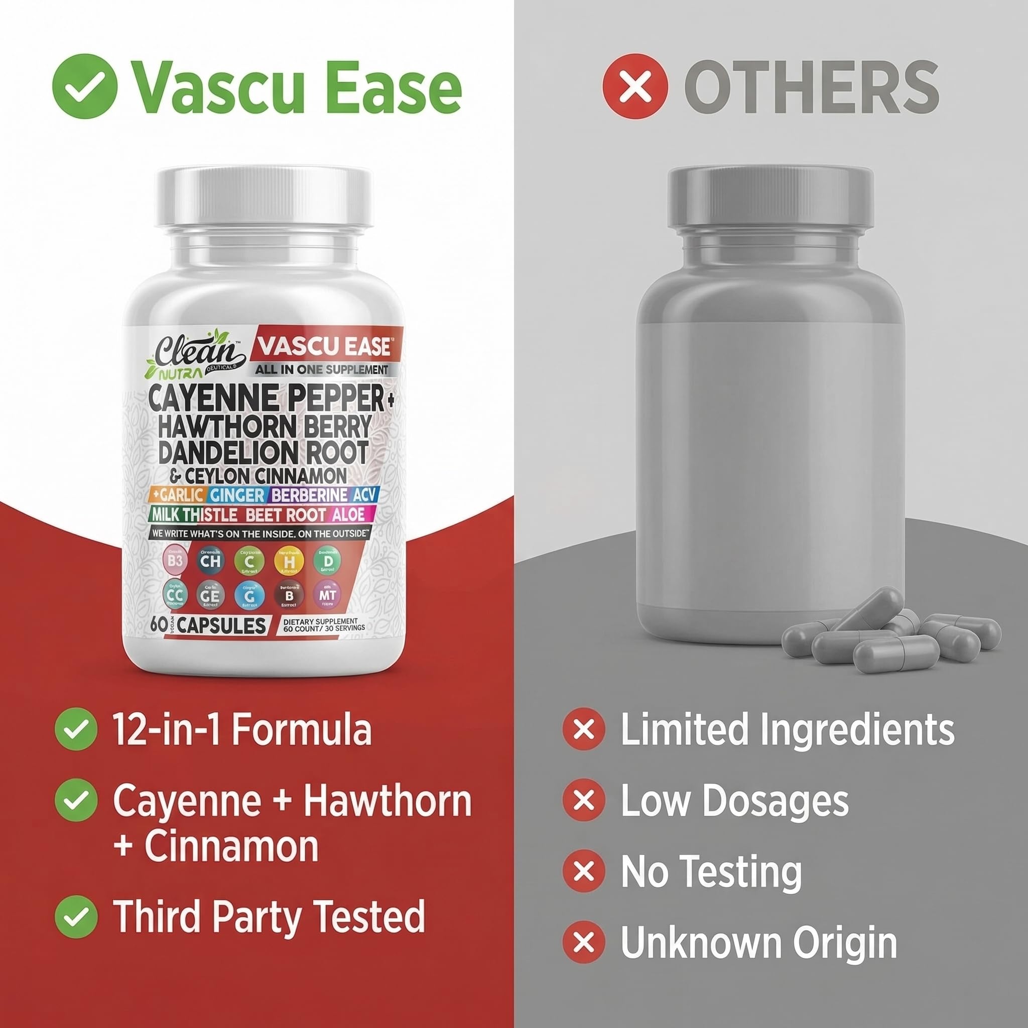 Clean Nutra Vascu Ease: berberina para apoyo metabólico y salud intestinal