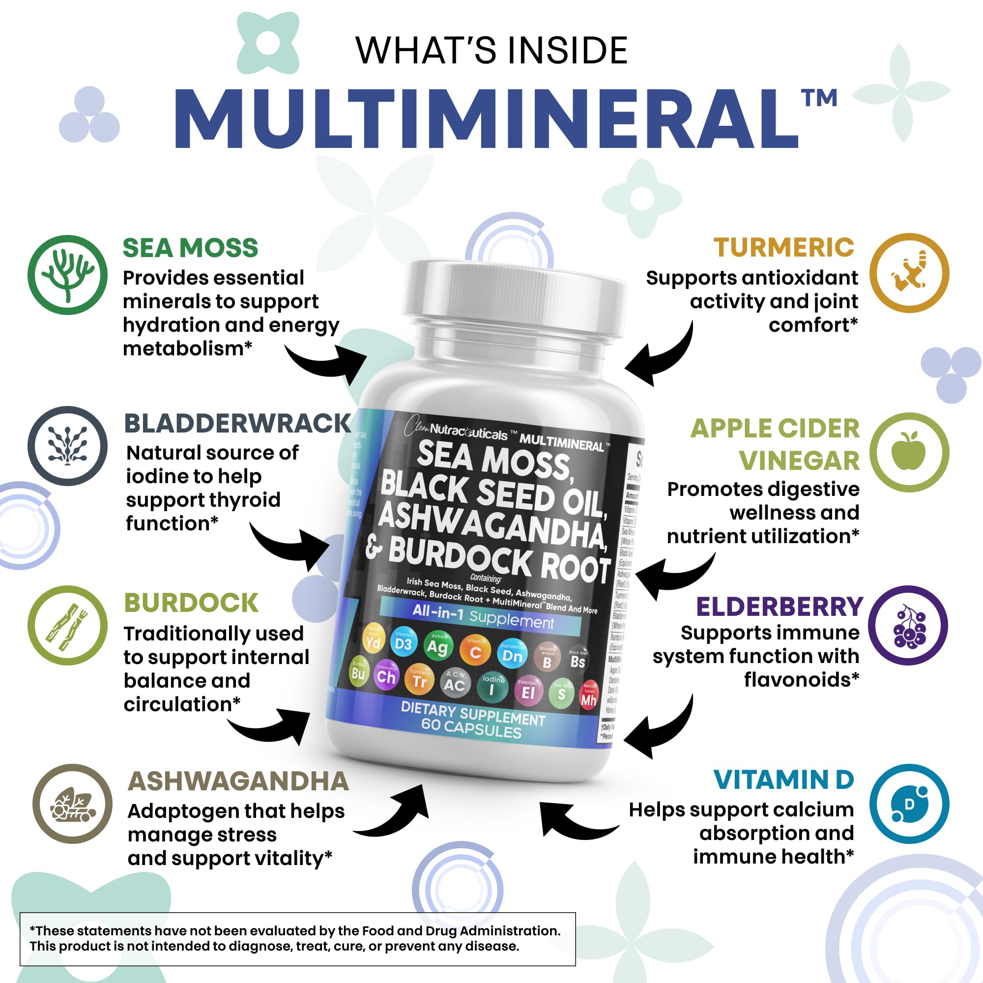 Clean Nutraceuticals Ashwagandha extract cápsulas: apoyo al manejo del estrés