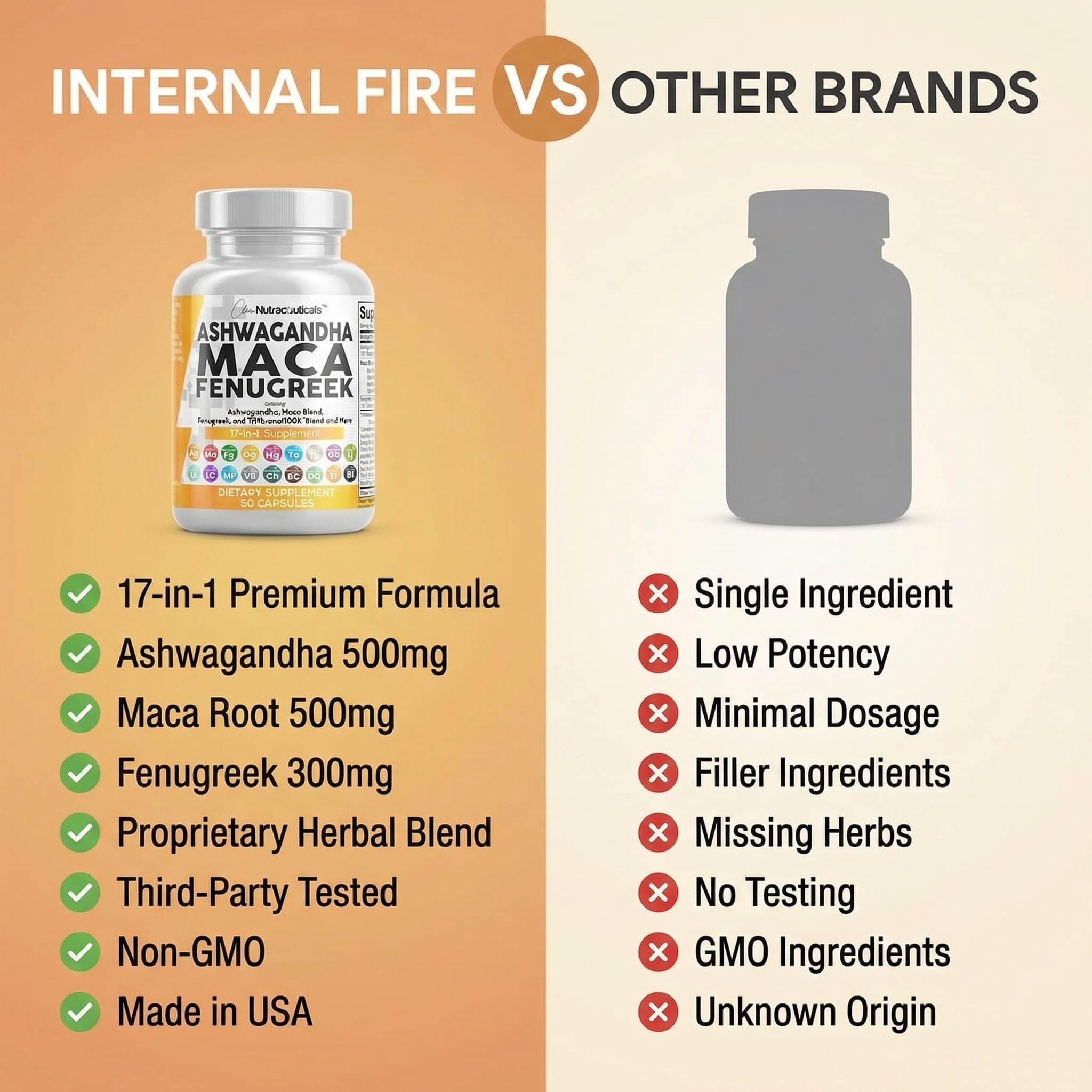 Clean Nutraceuticals Ashwagandha Maca, pimienta negra que mejora absorción de los ingredientes