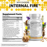 Clean Nutraceuticals Ashwagandha Maca, mezcla de maca y fenogreco para bienestar general