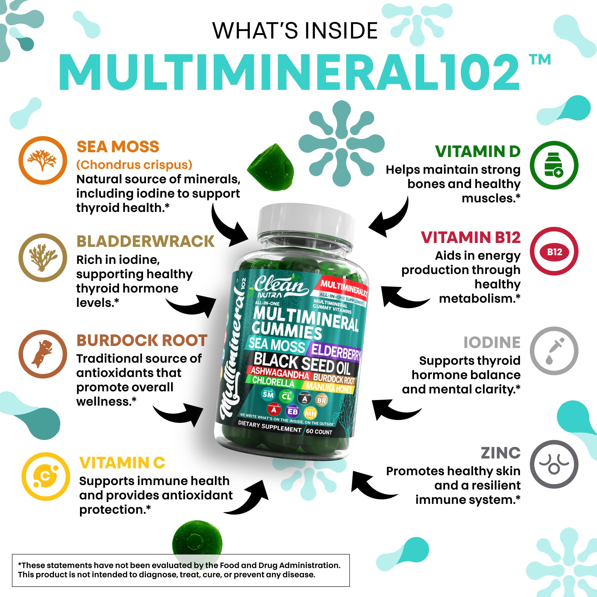 Gomitas Clean Nutraceuticals con ashwagandha y miel de manuka, aporte natural.