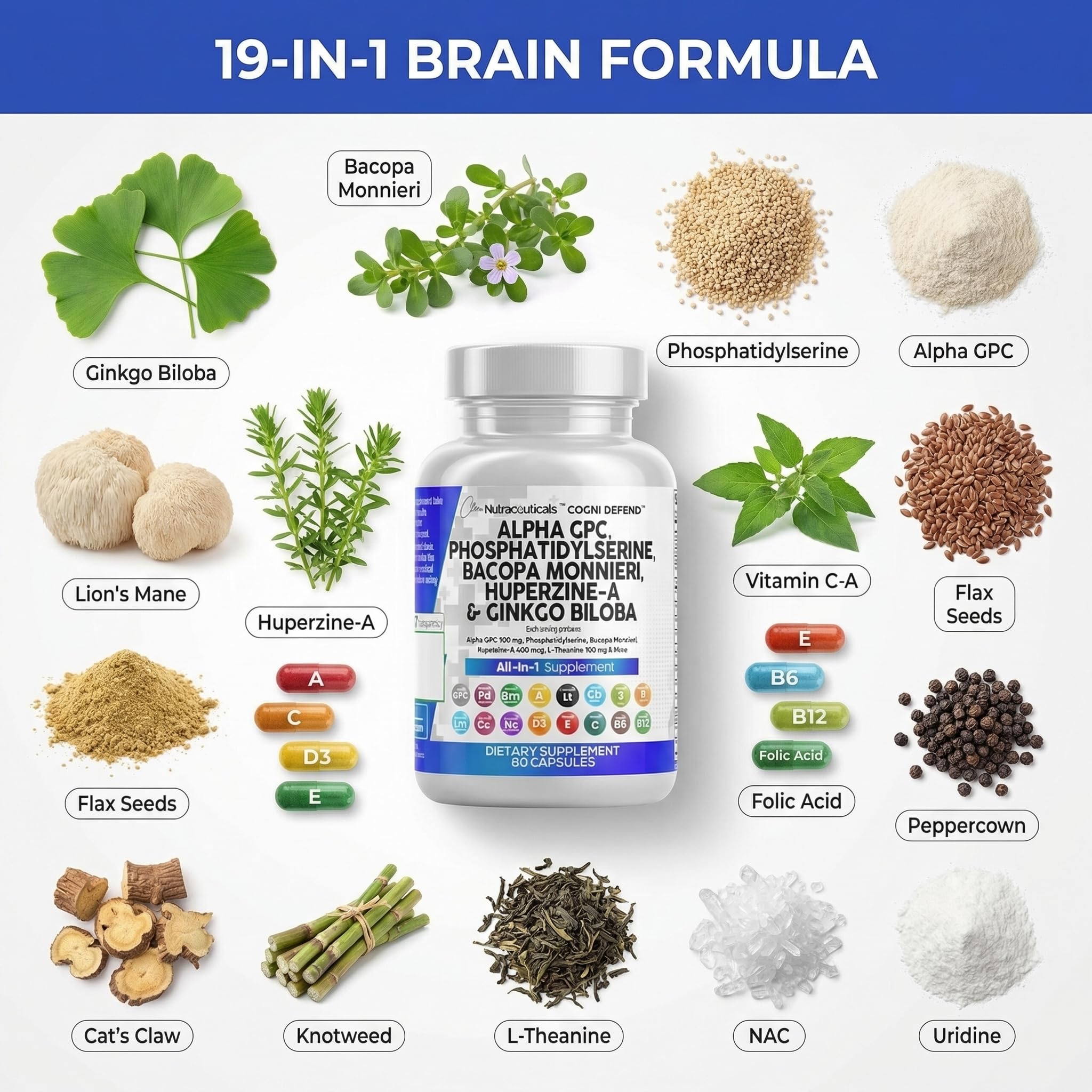 Bacopa Monnieri de Clean Nutraceuticals en cápsulas para concentración sostenida.