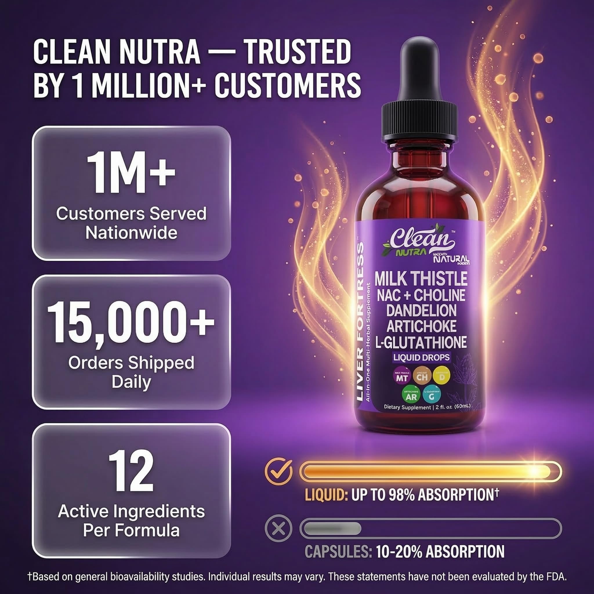 Clean Nutraceuticals Bardana, extracto, gotas para salud intestinal
