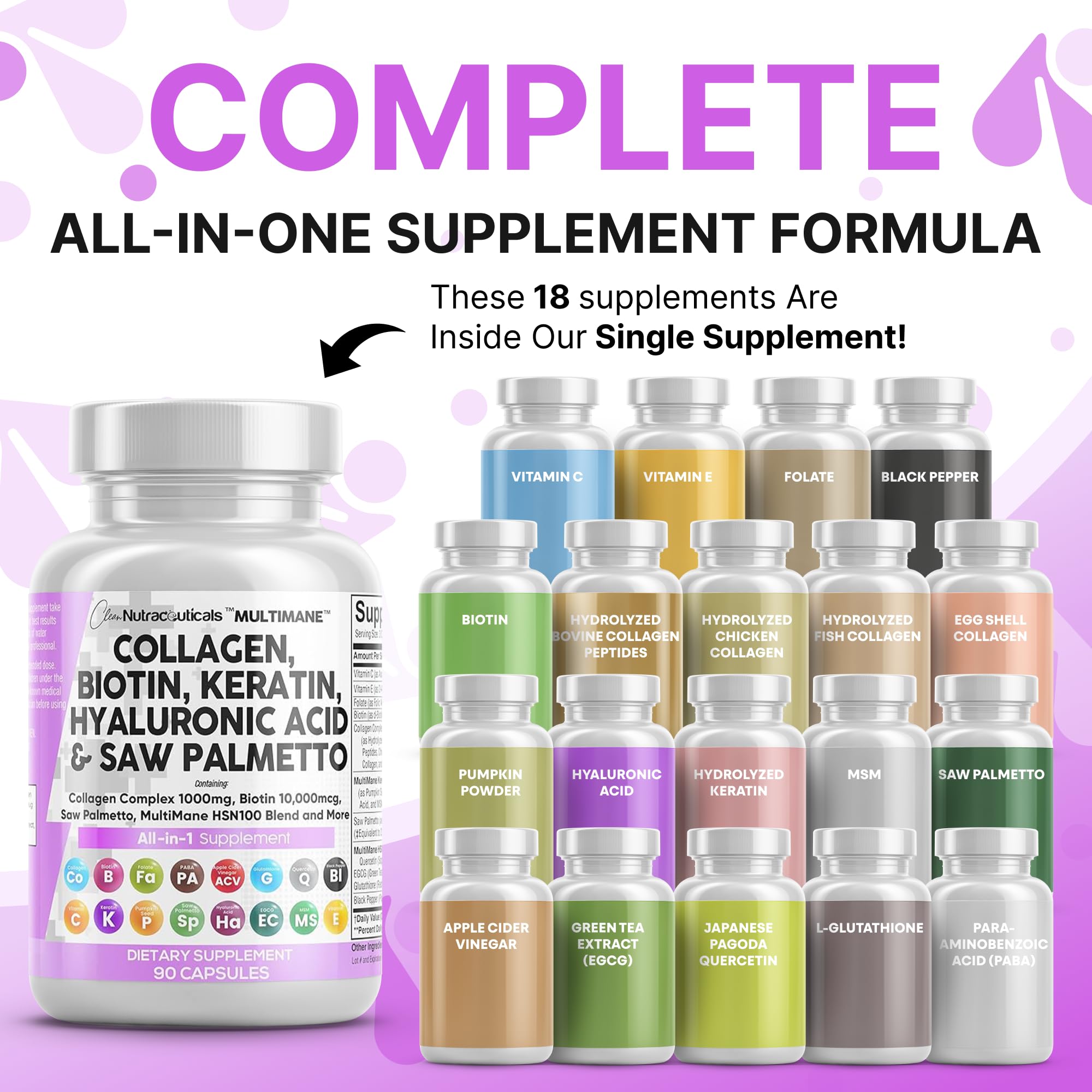 Clean Nutraceuticals: biotina 10000 mcg en frascos, posible apoyo para cabello y uñas