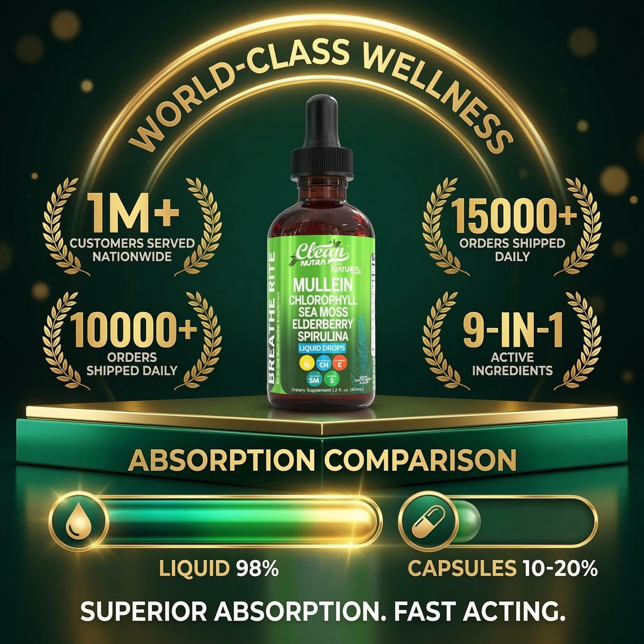 Clean Nutraceuticals clorofila-verduras, aporte antioxidante y detox suave.
