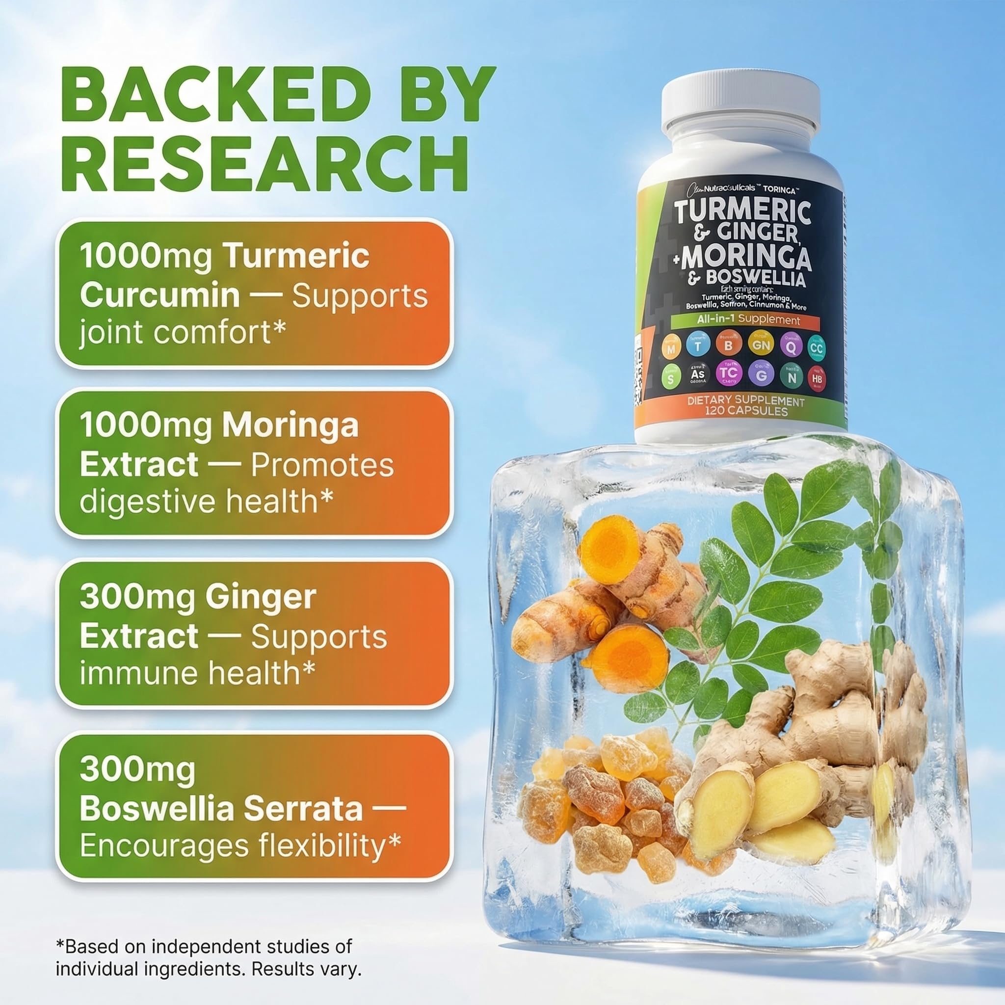 Clean Nutraceuticals cúrcuma moringa, etiqueta de ingredientes destacando componentes naturales.