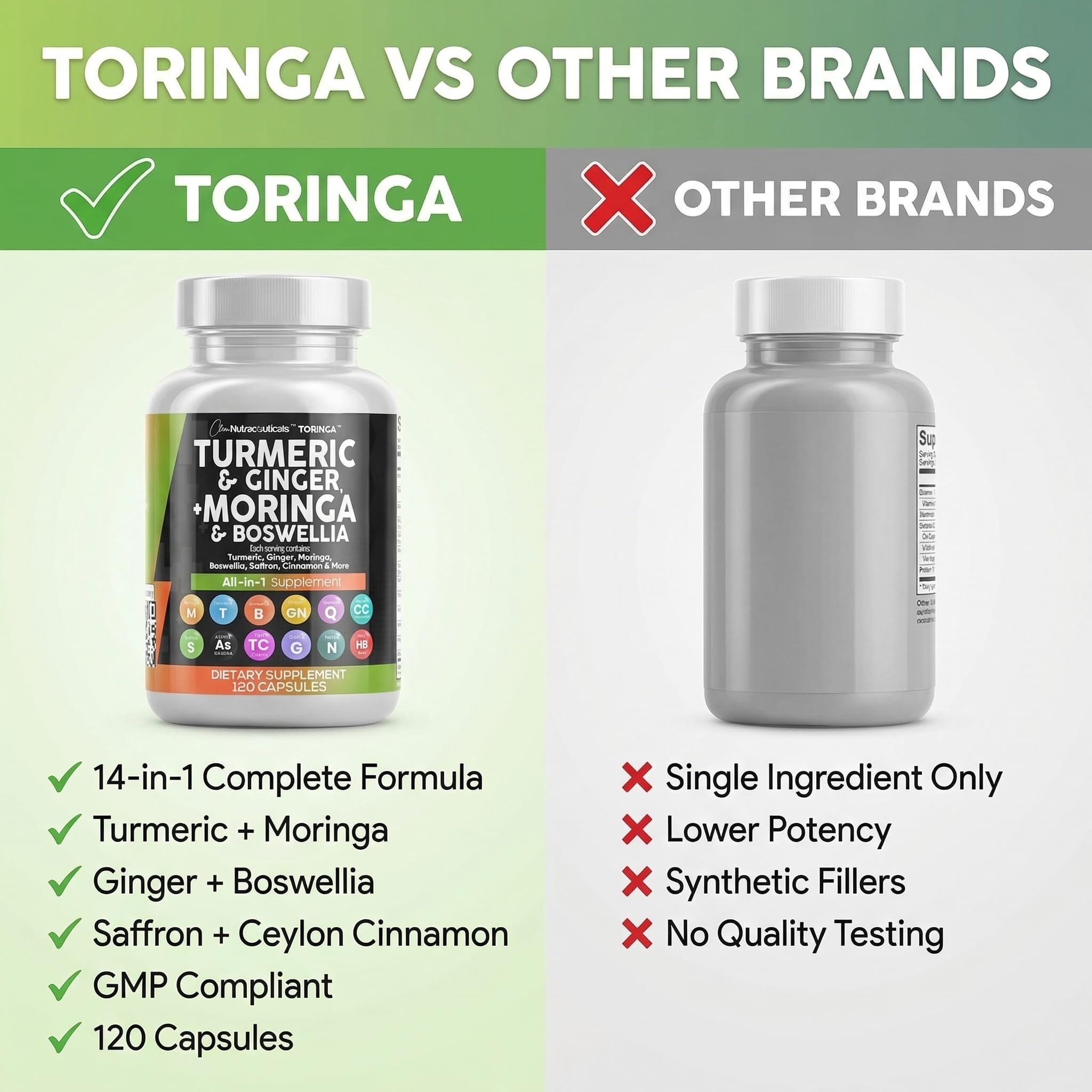 Clean Nutraceuticals cúrcuma moringa, manos sosteniendo cápsulas para consumo rápido.