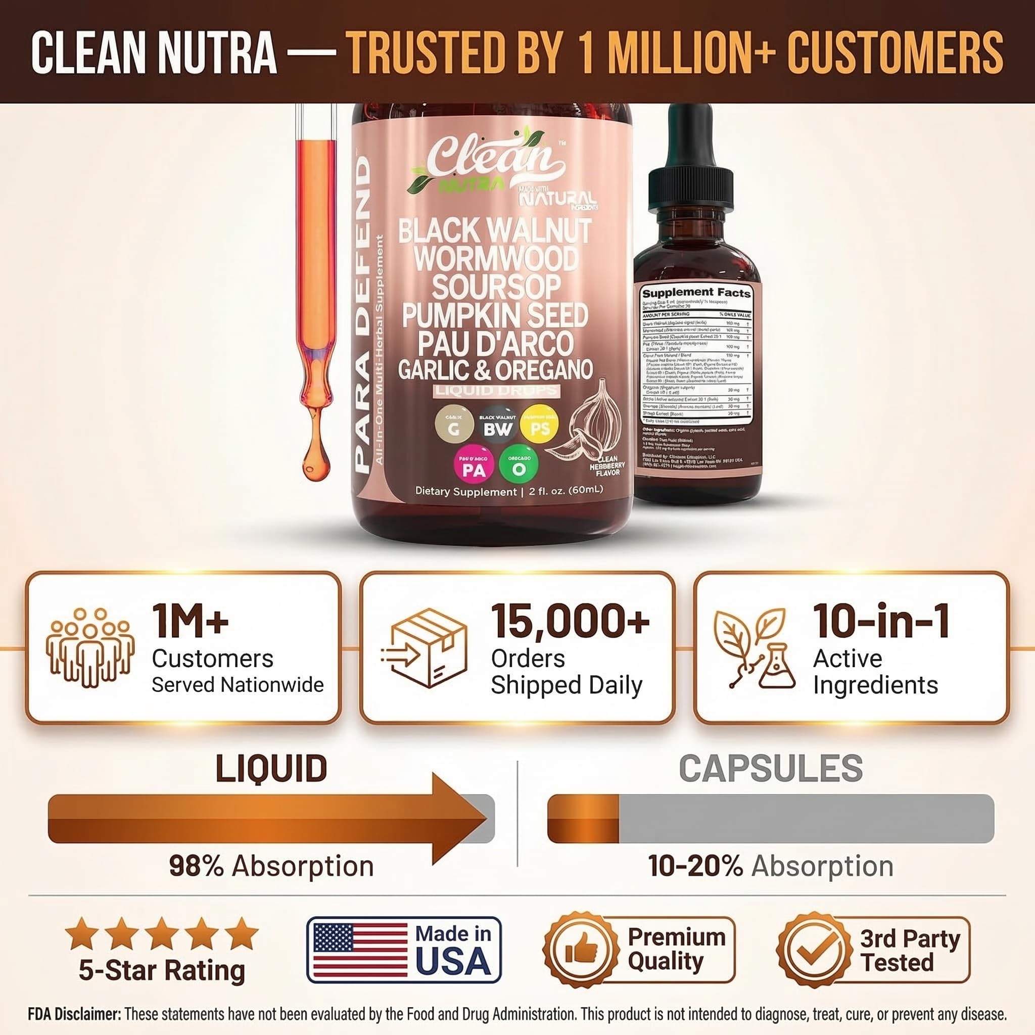 Clean Nutraceuticals: extracto de neem para uso herbal y vitalidad.