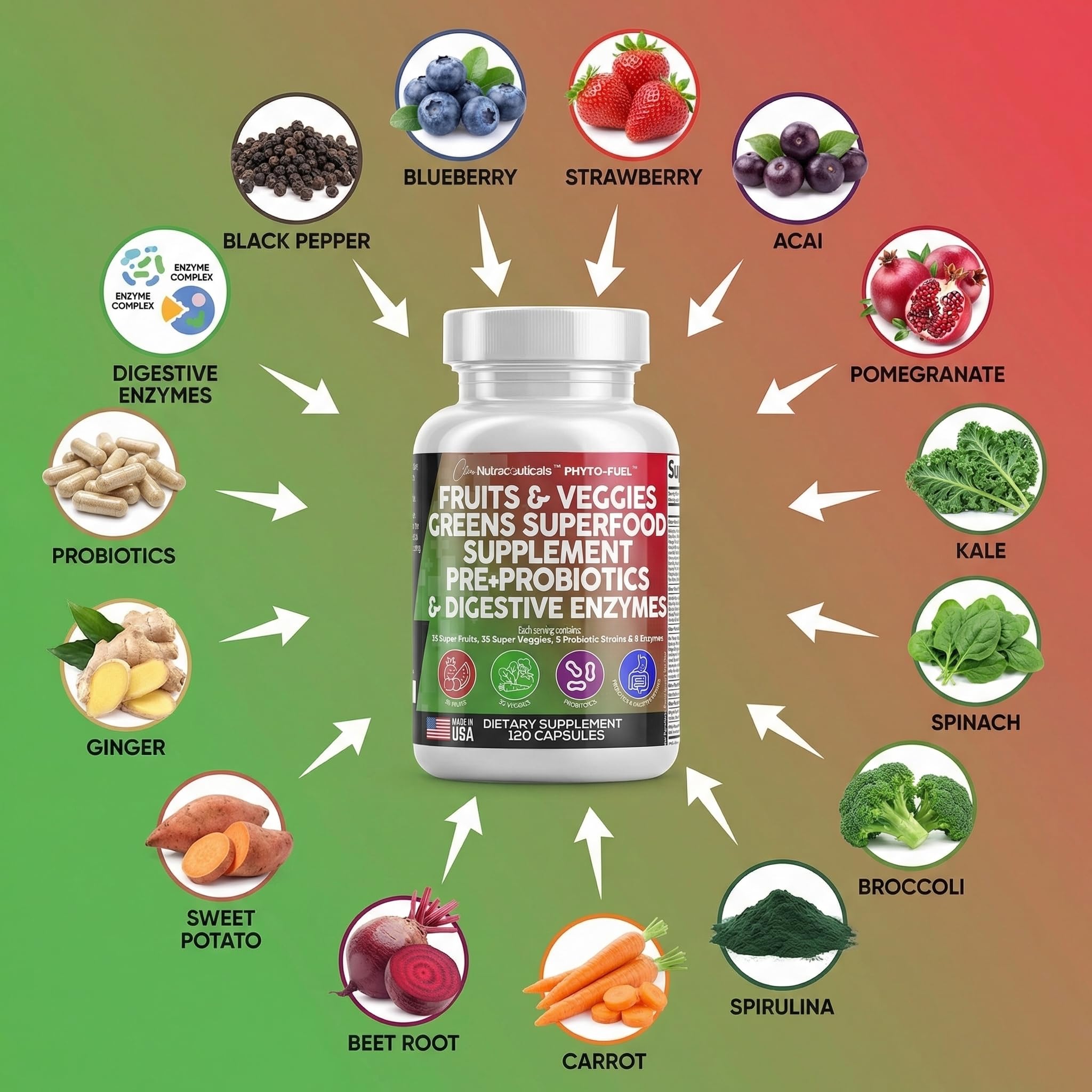 Enzimas digestivas de Clean Nutraceuticals para apoyo digestivo diario.