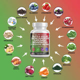 Enzimas digestivas de Clean Nutraceuticals para apoyo digestivo diario.